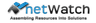 Company name
