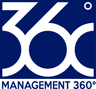 Company name