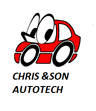 Company name