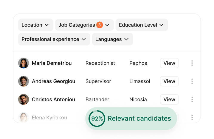 Post a Job Card Cover